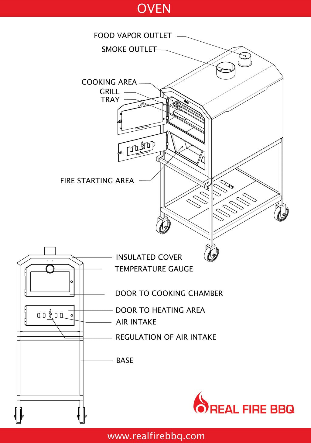 GRILLDEN™ outdoor oven 23 5 nuke